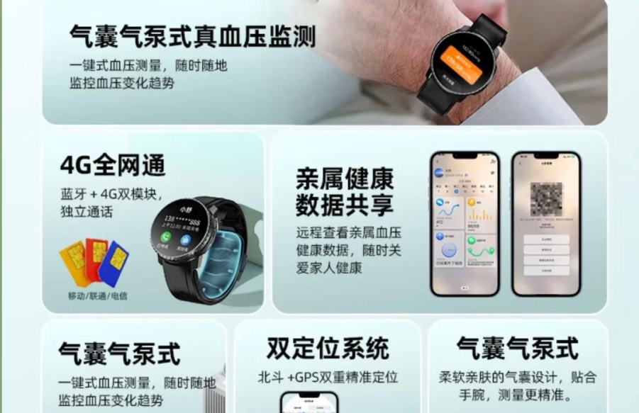 智能高血压手表VC60智能手表对全国医院、大药房、养老院、美容会所、健康会所推进“新零售”直播电商招商,