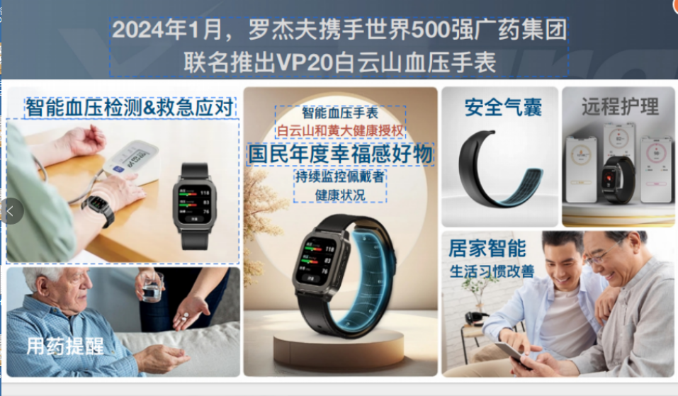 深圳新蕊科技有限公司研发的智能穿戴腕部电子血压计手表 VP21