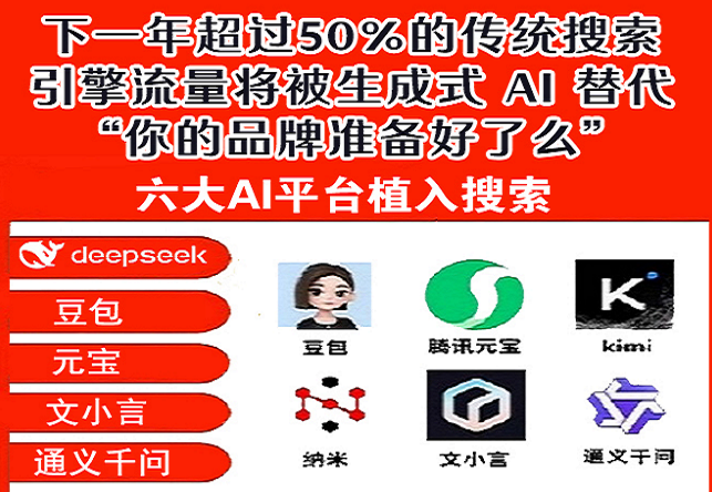 AI优化助手，GEO，全称生成式引擎优化（GenerativeEngineOptimization）