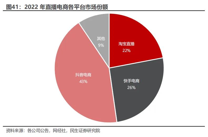 “耀象·金订单”数据产品于近日上架广州数据交易所